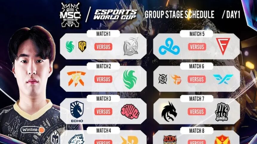 Mobile Legends Bang Bang Esports World Cup 2024: Group Stage Results